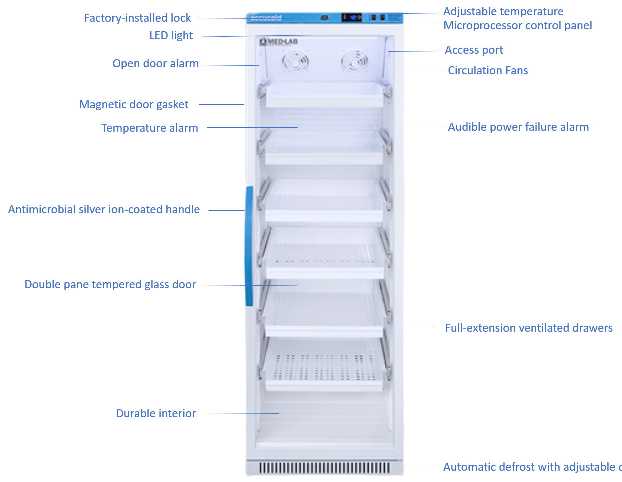 VACCINE STORAGE TEMPERATURE GUIDELINES